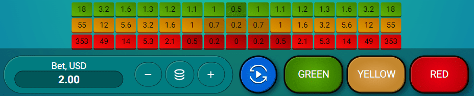 Struktura gry Plinko